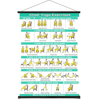 TS-MAYKA Chair Yoga for Seniors and Beginners Chart, 19x27 Inch Yoga Poses Wall Chart Poster Chair Exercises for Women Men, Stretching & Mobility Guide Gifts for Seniors Yogis