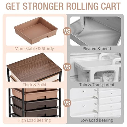 TOOLF Rolling Storage Cart with 8 Drawers,Brown - color: Brown