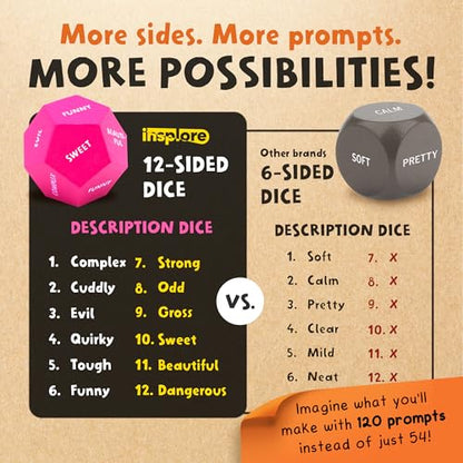 Art Dice – 12-Sided Wooden Dice with 120 Prompts to Help You Decide What to Draw or Paint – Creative Playbook with Games and Activities – Fun, Inspiring Gift for Artists of All Levels