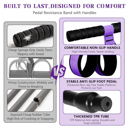 Pedal Resistance Band with Handles & Figure 8 Bands Set, Adjustable Foot Pedal Exerciser & Elastic Rope, Full Body Workout for Abs Arms Legs Waist Core, Pilates Yoga Sit Up Home Gym Equipment