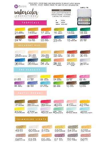 Prima Marketing Watercolor Confections ART PHILOSOPHY Confections Watercolour Pans Odyssey 12pk