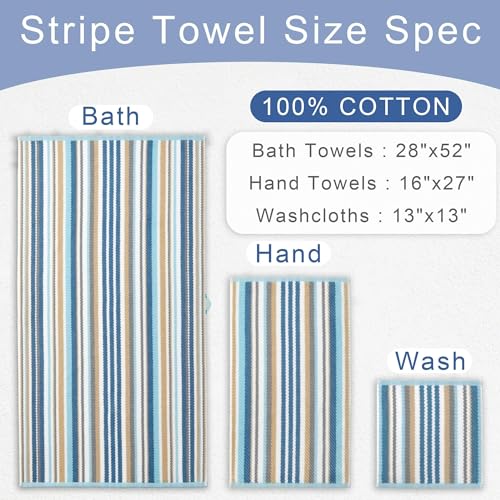 VOOVA & MOVAS Hand Towels 4 Pack, 100% Cotton, 16x27 in, Blue Gray Beige - color: Blue + Gray + Beige Striped, size: 4 PC Hand Towels (16"x27")