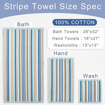 VOOVA & MOVAS Hand Towels 4 Pack, 100% Cotton, 16x27 in, Blue Gray Beige - color: Blue + Gray + Beige Striped, size: 4 PC Hand Towels (16"x27")