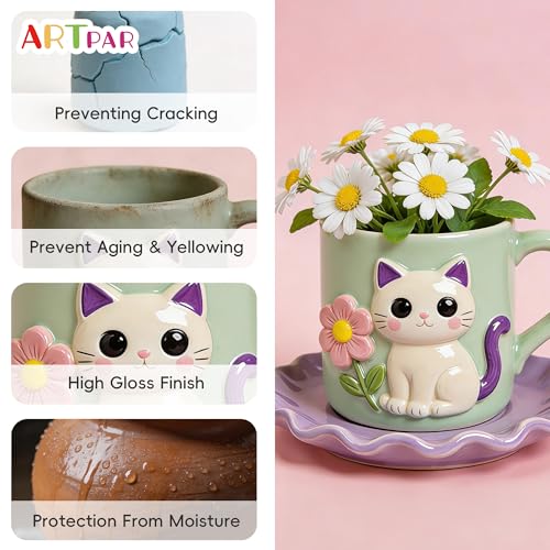 ARTPAR Air Dry Clay Glaze - 100ml Air Dry Clay Varnish ,High-Gloss | Waterproof Prevents Cracking and Resists Scratches; Suitable for Polymer Clay and Pottery Ceramics, Oil Paintings, and Wood
