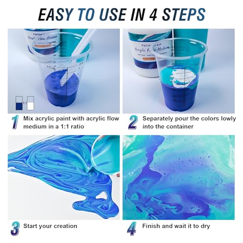 Falling in Art 67.6 Oz Pouring Medium for Acrylic Paint | Paint Thinner with High Flow Consistency - size: 67.57 Fl Oz (Pack of 1)