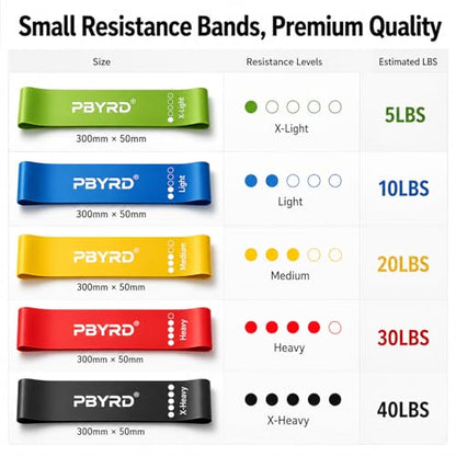 PBYRD Resistance Bands for Working Out, 5-Pack Exercise Bands for Strength Training