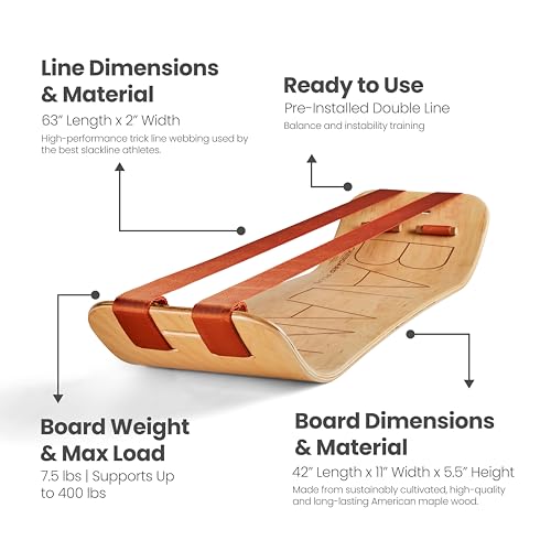 GIBBON SlackBoard, Balance Board Kids & Adults, Slackline Balance Trainer - color: Balance Plus- 2 Line