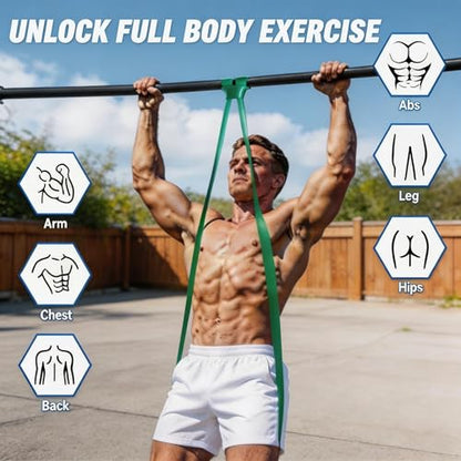 Resistance Bands for Working Out, 5 Levels Pull Up Assistance Bands | Exercise Band with Door Anchor, Body Training, Physical Therapy, Stretch Workout, 5-125 LBS for Men Women, Home Gym Travel