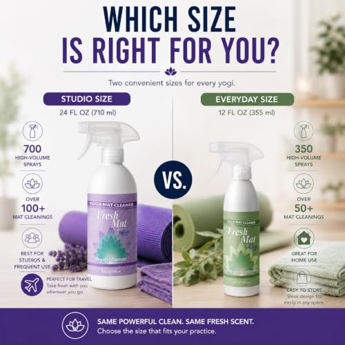 Fresh Mat Yoga Mat Cleaner Spray - Natural Deodorizing Cleaner for Yoga Mats & Fitness Equipment - No-Rinse, Residue-Free Formula with Witch Hazel & Essential Oil, Refreshing Citrus Ginger (24 fl oz). - size: 24 Fl Oz (Pack of 1)