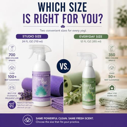 Fresh Mat Yoga Mat Cleaner Spray - Natural Deodorizing Cleaner for Yoga Mats & Fitness Equipment - No-Rinse, Residue-Free Formula with Witch Hazel & Essential Oil, Refreshing Citrus Ginger (12 fl oz). - size: 12 Fl Oz (Pack of 1)