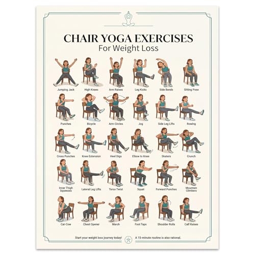 QrmArt Chair Yoga Poster for Weight Loss Printable Movement Guide Wall Art Gentle Seated Exercises Posters Balance Flexibility Workout Chart for Home Gym Wellness Room 16x24 Inch Unframed - color: Yoga Chair Diagram, size: 16x24in