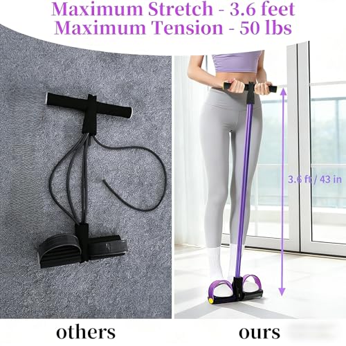 Pedal Resistance Bands with Handles for Women,Multifunction Fitness Bands