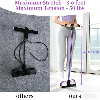 Pedal Resistance Bands with Handles for Women,Multifunction Fitness Bands