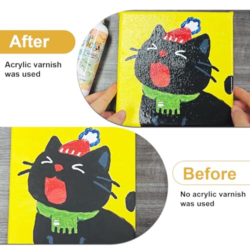 EIGTWEN Gloss Varnish for Acrylic Painting, 100ml Clear Acrylic Varnish | Acrylic Paint Sealer, Clear Acrylic Paint, Prevents Yellowing, Maintains Long-Lasting Color - size: gloss