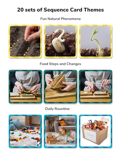 CHEFAN Sequencing Cards, Sequence Game for Kids, Daily Routine for Speech Therapy, Sentence Building for Autism, Special Education, Preschool, Classroom - size: 3-Step Cards