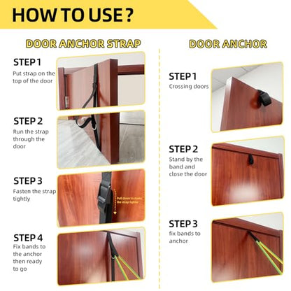 KANGFITER Door Anchor Strap & Resistance Bands for Working Out with Handles