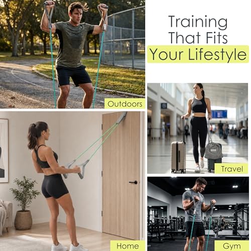 EQYP Power Tube Resistance Bands with Handles – Multi-Pack Exercise Bands for Home Workouts - size: 20lbs-40lbs