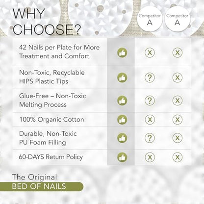 Bed of Nails Mat and Pillow Set – Original Bon Acupressure Design with 10962 Precision Nails, Mat: 28.5 x 16.5 x 1", Pillow: 14.5 x 6 x 4", Jet Black - color: Jet Black - Mat & Pillow Set
