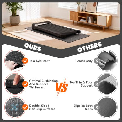 Stepwaver Walking Pad Mat for Carpet, Treadmill Mat for Hardwood Floors | High Density, 1/4 Thickness, Foldable, Floor Protection for Bike, Elliptical, Treadmill, Walking Pad - size: 55"L x 24"W x 0.2"Th