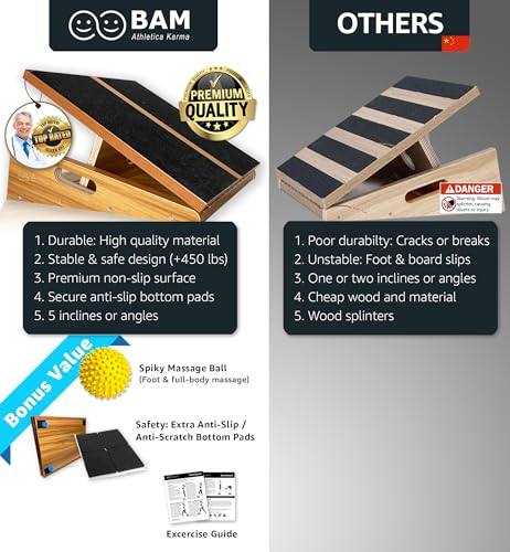 BAM Athletica's Physical Therapy Slant Board for Calf Stretching, Injury Recovery & Fitness | Adjustable Calf Stretcher Incline Board for Plantar Fasciitis Relief, Achilles Rehab, Squats & Exercise - color: Therapyflex Pro Premium | Large Full Coverage