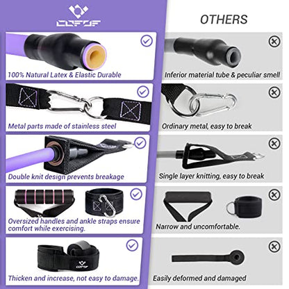 Resistance Bands with Handles for Women, 5 Level Exercise Bands - color: Purple