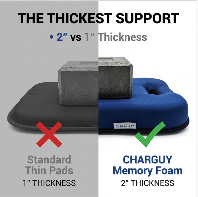 Extra Thick Knee Pad, Garden Kneeling Pads Gardening Yoga Baby Bath Exercise Flooring Cleaning Kneeler, High-Density Foam Cushion Support Knee Mat