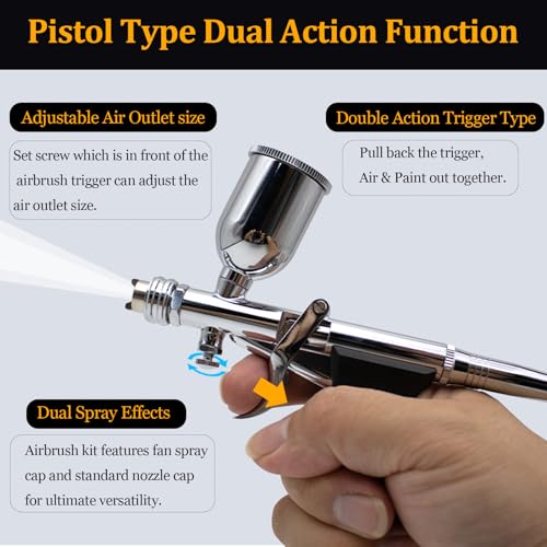 Uouteo Airbrush Kit, Airbrush Trigger Gun with 0.5mm Fan Spray Cap/Needles/Nozzles, 15 CC Cup for Painting Model Nails Cake Makeup - color: 217BA 0.5mm Airbrush Kit