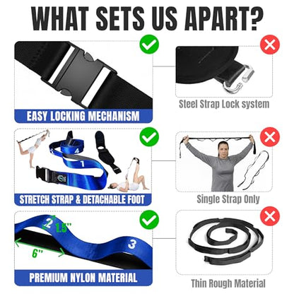 Stretch Strap with Loops Physical Therapy - Full Body Exercise Straps for Stretching with Detachable Foot - Leg & Calf Stretcher for Plantar Fasciitis, Physical Therapy, Pain Relief, and Flexibility - color: Blue