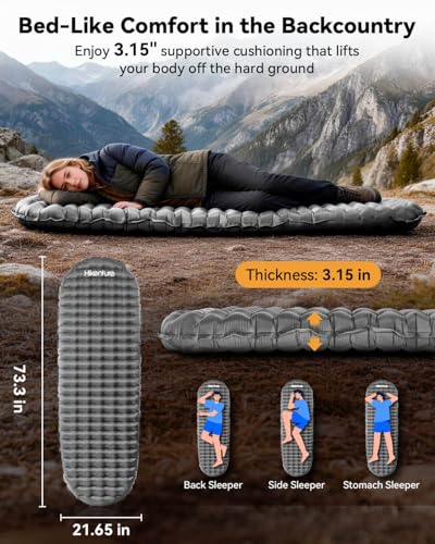 Hikenture R4 Backpacking Sleeping Pad, Ultralight Camping Mattress - color: Grey