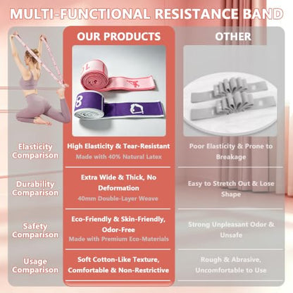 Fabric Exercise Straps, Number Stretch Resistance Bands with 10/12 Loops - color: Black, size: 10Loops