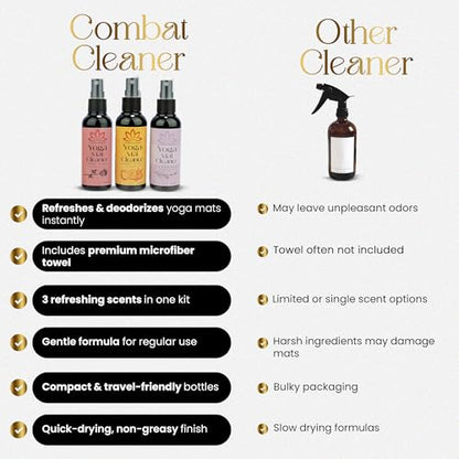 Combat Cleaner Yoga Mat Cleaner Spray Kit with Microfiber Towel, 3Pack