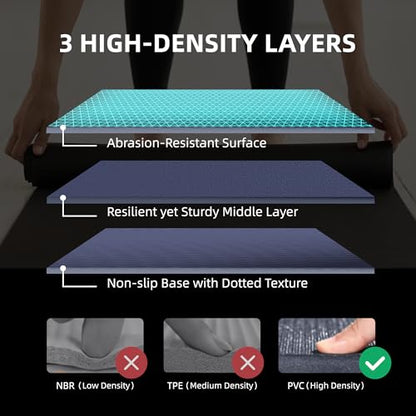 GymCope Large Exercise Mat for Home Workouts, 12x6/10x6/9x6/8x6/7x5/6x4 ft - color: 7'*5'Navy Blue