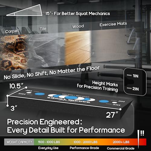 Squat Wedge Large for Deeper Squats: Heel Elevated Block for Mobility