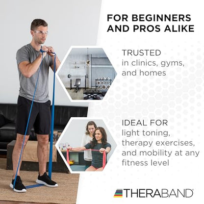 THERABAND Professional Resistance Band, Blue Level 4 Extra Heavy, 5 ft | Elastic resistance band for exercise, strength training, stretching and physical therapy - ideal for home workouts - color: Level 5 / Special Heavy - Blue