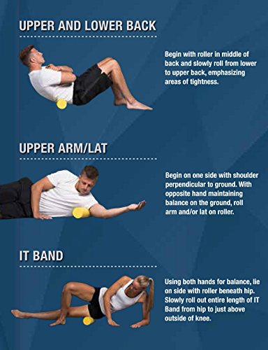 Pro-Tec Athletics Travel Foam Roller, High-Density Massage Tool for Flexibility, Myofascial Release, and Recovery