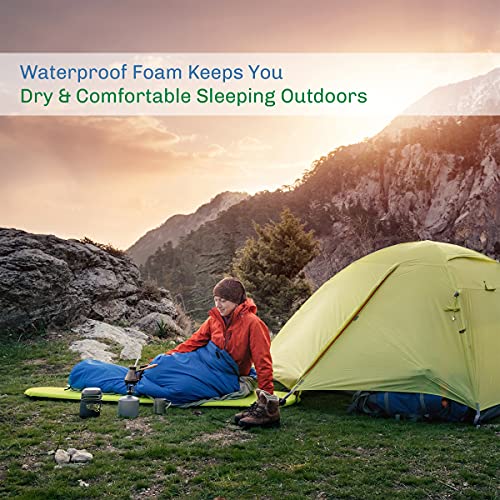 Foam Sleeping Pad - Lightweight Mat for Camping, Cots, Tents, Backpacking, and Yoga - Non-Slip and Waterproof with Handle by Wakeman - color: Blue