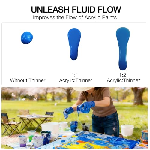 8.45 fl oz (250 mL) Acrylic Pouring Medium | Improves Flow and Consistency for Fluid Art - size: 8.45 Fl Oz (Pack of 1)