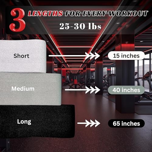 Multiple Lengths Fabric Resistance Bands Set – Short, Medium & Long Exercise Bands for Working Out – Non-Slip, Durable Exercise Bands for Stretching, Yoga, Home Fitness