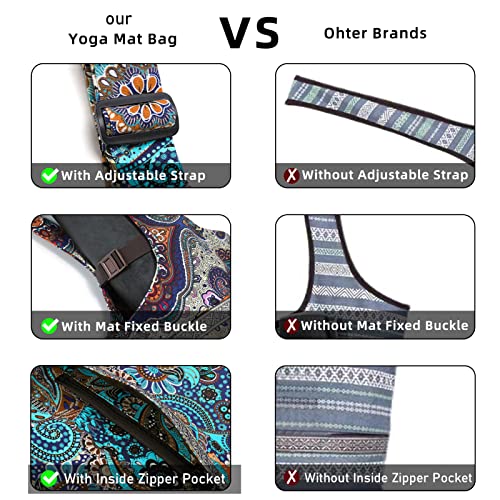 IwIeIaIrI Yoga Mat Bag Cylinder for Women with Large Zipper Pocket - color: Blue
