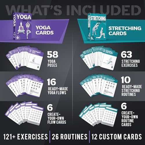 [2-PACK] Yoga & Stretching Exercise Cards with 121+ Poses and 26 Complete Routines - Large 5"x3.5" Waterproof Fitness Deck for Daily Flexibility Training, Perfect for Women & Men, All Levels