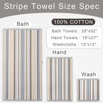 VOOVA & MOVAS Hand Towels 4 Pack, 100% Cotton, 16x27 in, Tan Gray Beige - color: Beige + Gray Striped, size: 4 PC Hand Towels (16"x27")