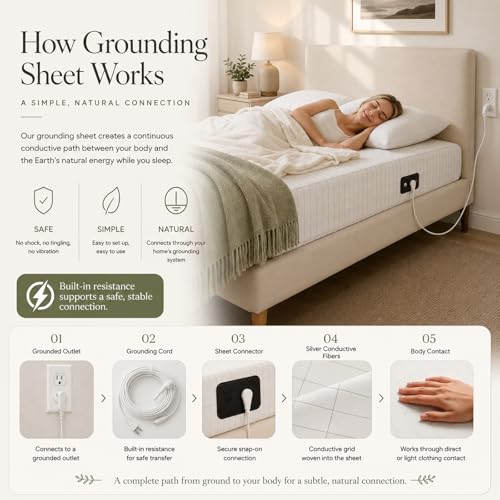 Amysmart 2.0 Grounding Sheet Kit - 10% High-Density Silver Fiber & 90% Organic Cotton - 15" Deep Pocket Fitted Sheet - Bio-Electrical Balance Bedding with Tester Pen (Gray, Queen) - color: Gray, size: Queen