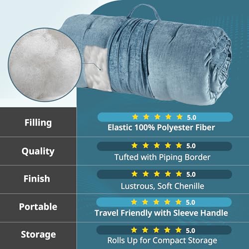 Intelligent Design Foldable Lightweight Lounge Floor Pillow 27" x 74" Aqua | Edelia Poly Chenille Soft Sheen Cushion, Tufted Seat for Meditation, Game Playing, Yoga, Reading with Travel Wrap - color: Aqua