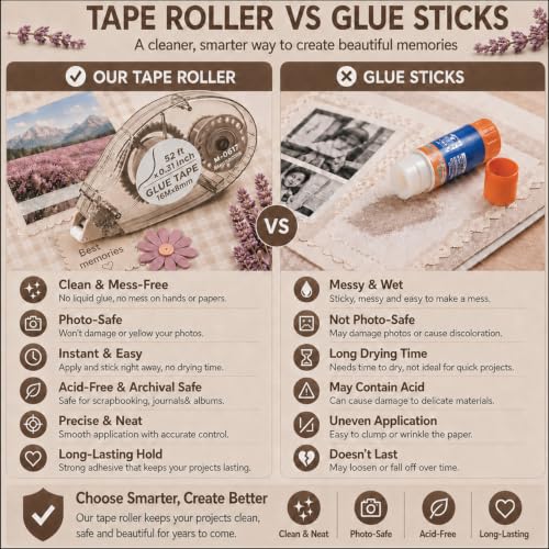 MARCADORUS Double Sided Tape Roller, Scrapbook Tape Runner Extra Long 52Ft | 52Ft x 0.31In Per Roller, 416Ft Total, Permanent, Acid-Free, Adhesive Photo Tape for Scrapbooking, Journaling & Paper Crafts - size: 52.5 Ft x 0.31 In : 8 Pack