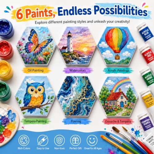 15 Pack Hexagon Magnetic Canvas Panels, 3 Inch Mini Painting Boards | Paint, dry and display as refrigerator decor for classroom crafts, art parties and handmade gifts for friends or classmates. - style: Hexagonal-15pcs