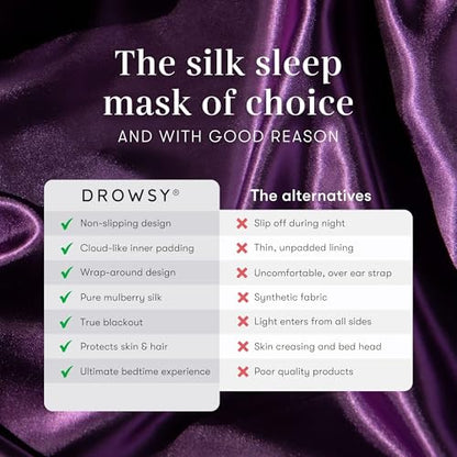 DROWSY Silk Sleep Mask - Face-Hugging, Padded Cocoon for Luxury Sleep in Total Darkness - 100% Pure Mulberry Silk (Purple Martini) - color: Purple Martini, size: 1 Count (Pack of 1)
