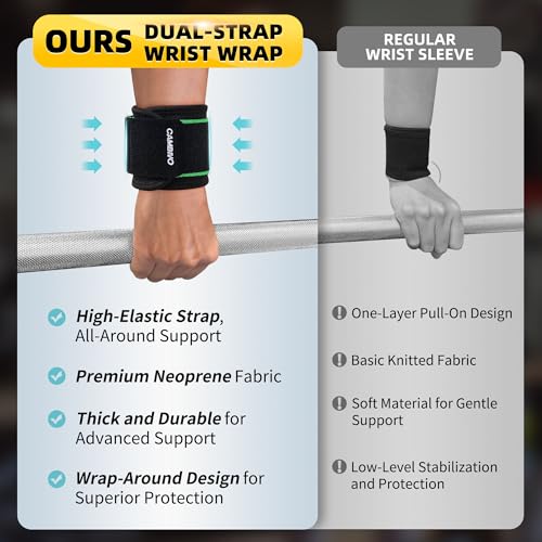 CAMBIVO 2 Pack Wrist Brace for Carpal Tunnel with wraps, Black-Green - color: Black-Green