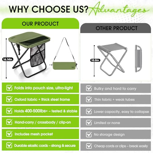 CAMDOOR Portable Folding Stool 16 Inch Collapsible Stool for Adults 400 lbs | Heavy Duty Camping Stool, Rust-Proof Steel Frame, 1.6 lbs Ultralight, Easy Fold and Unfold, Fit Backpack for Hiking Fishing - color: Green