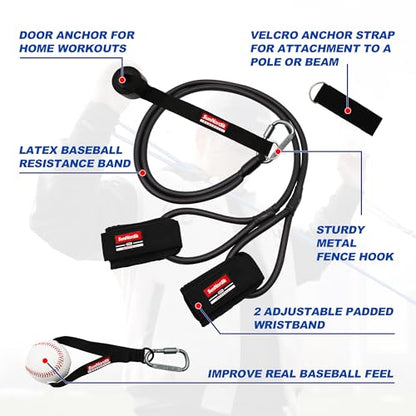SunNordik Resistance Bands for Pitchers with Carry Bag - size: 40LB (Elite Level)