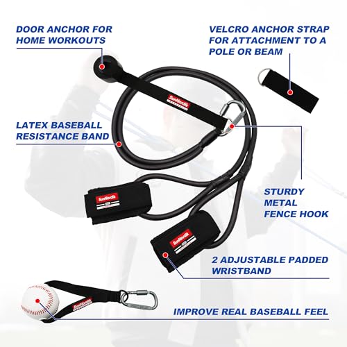 SunNordik Resistance Bands for Pitchers with Carry Bag - size: 40LB (Elite Level)